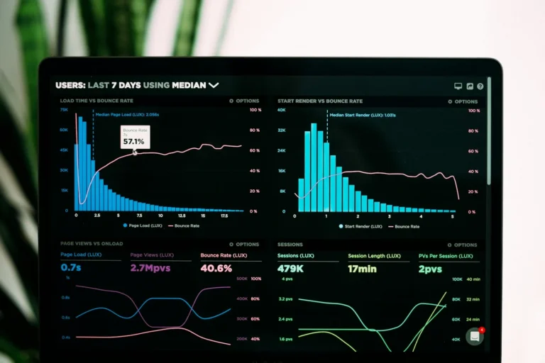 Laptop screen showing website performance graphs and analytics